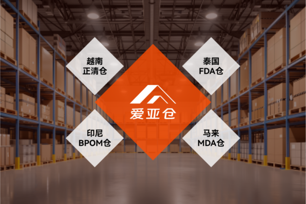 合规仓解决方案缩略图爱亚仓
