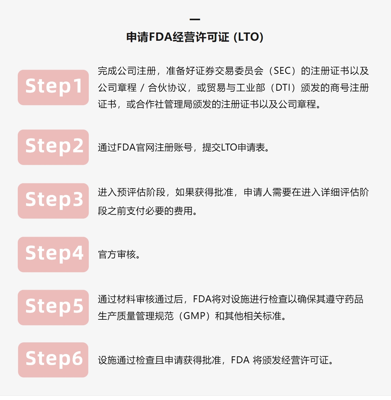 全攻略 | 菲律宾化妆品市场解读+FDA认证指南插图11爱亚仓 全攻略 | 菲律宾化妆品市场解读+FDA认证指南插图11爱亚仓