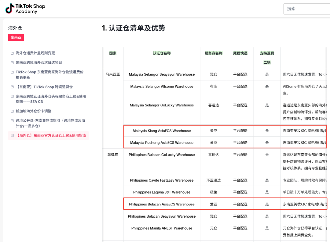 喜報(bào)！愛亞倉榮獲TikTok Shop泰國、菲律賓、越南、馬來西亞多站點(diǎn)認(rèn)證倉！插圖5愛亞倉
