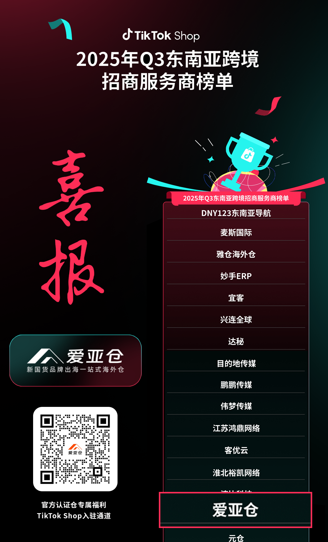 實力認證！愛亞倉連登TikTok Shop東南亞跨境招商服務商榜單（附TikTok Shop最新入駐激勵政策+開店教程）插圖愛亞倉