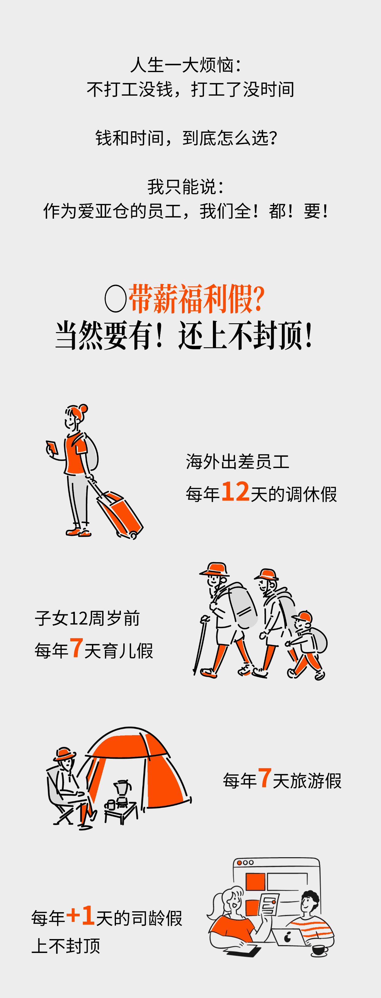 入职一年最高32天带薪假！每季度还有旅游津贴，这家神仙公司在线摇人！插图爱亚仓
