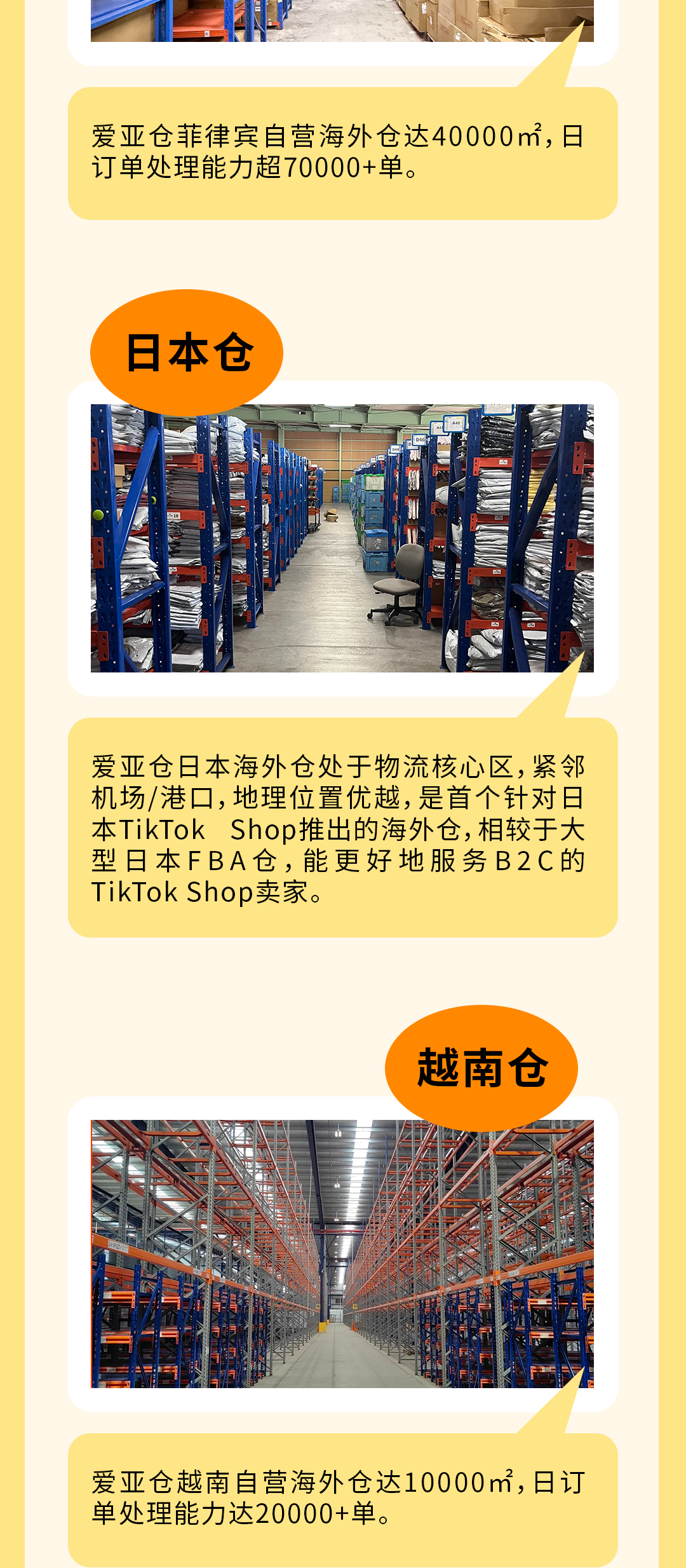 限时抢免单！狂撒1800单！爱亚仓海外仓助力印尼卖家迎战旺季！插图6爱亚仓