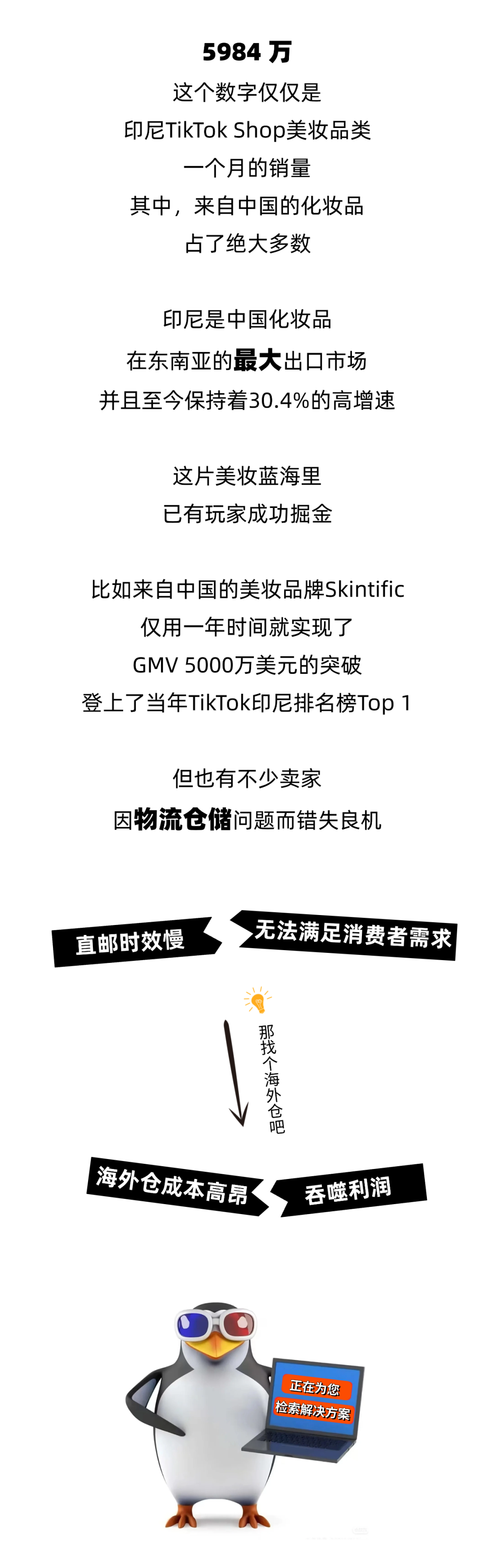 送3000元充值金+60天免仓储！印尼海外仓大放价！美妆卖家专属特惠！插图1爱亚仓