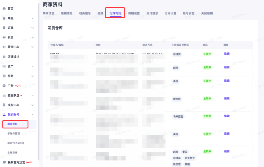 300亿美元市场巨变:跨境卖家如何靠“南北分仓”决胜越南?插图2爱亚仓 300亿美元市场巨变:跨境卖家如何靠“南北分仓”决胜越南?插图2爱亚仓