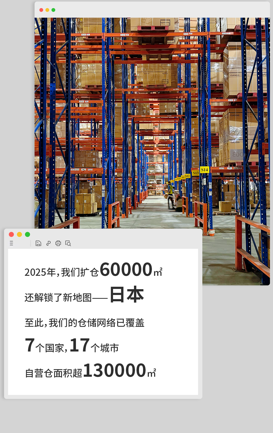 准确率99.9%，扩仓60000㎡，435万次响应…爱亚仓海外仓的2025年度答卷，用数据说话！插图4爱亚仓