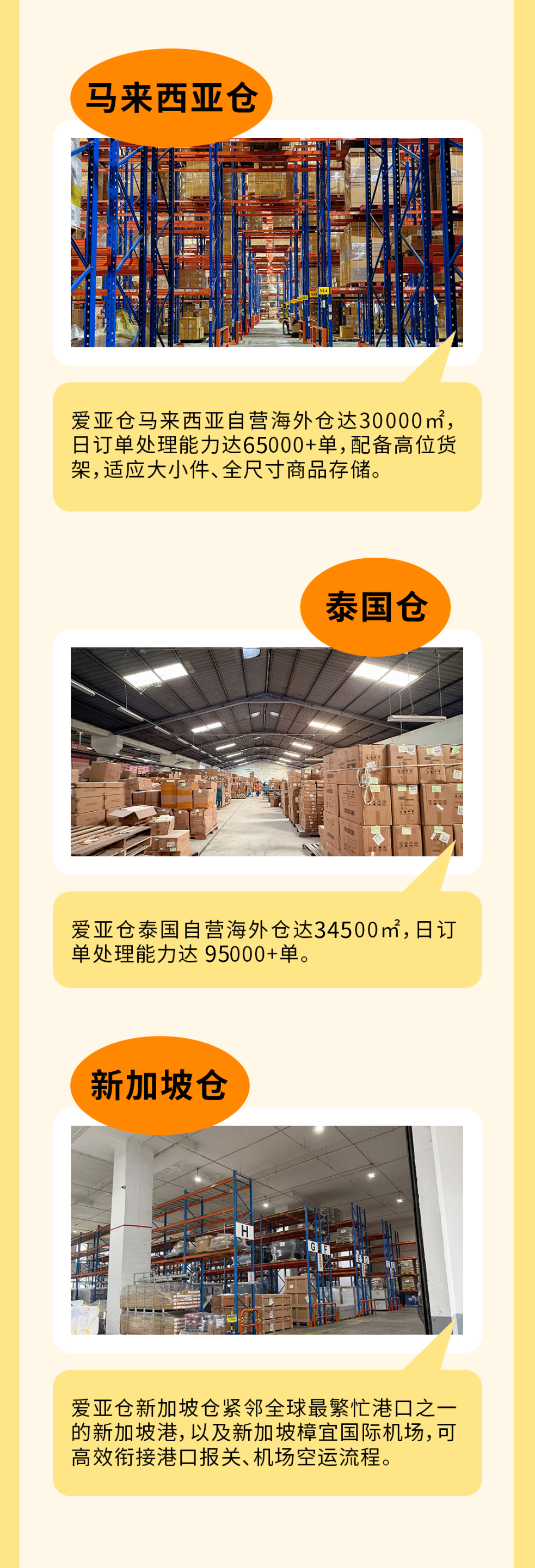 Shopee加收5%技术费，东南亚跨境电商的终点，是成为“本地企业”？插图5爱亚仓