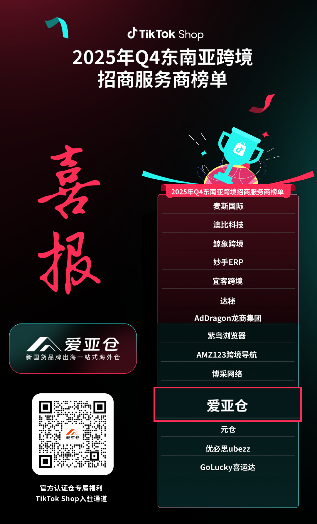 喜报！爱亚仓海外仓荣登TikTok Shop东南亚跨境招商服务商榜单（附TikTok Shop最新入驻激励政策）插图爱亚仓