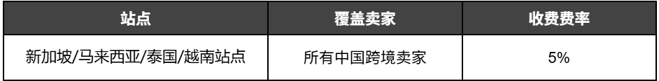Shopee加收5%技术费，东南亚跨境电商的终点，是成为“本地企业”？插图爱亚仓