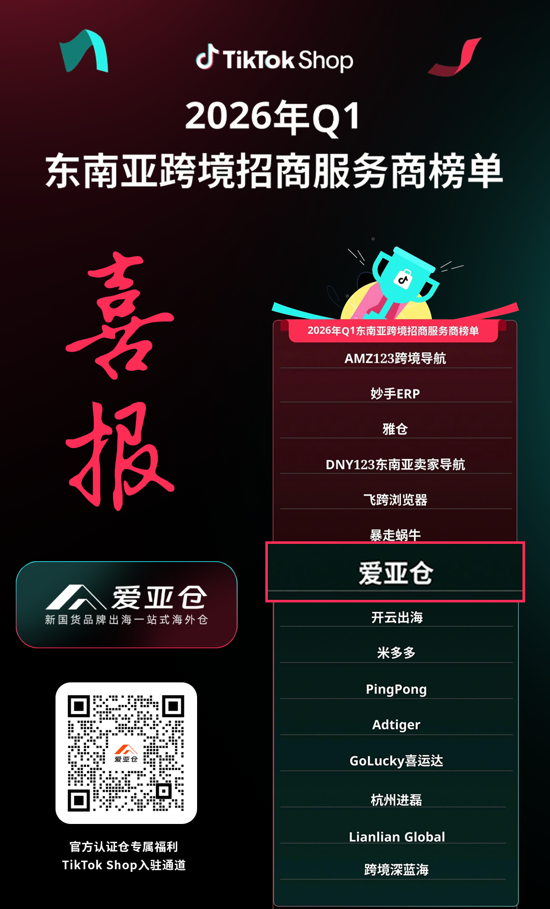 再次上榜！爱亚仓海外仓荣登TikTok Shop东南亚跨境招商服务商榜单！插图爱亚仓