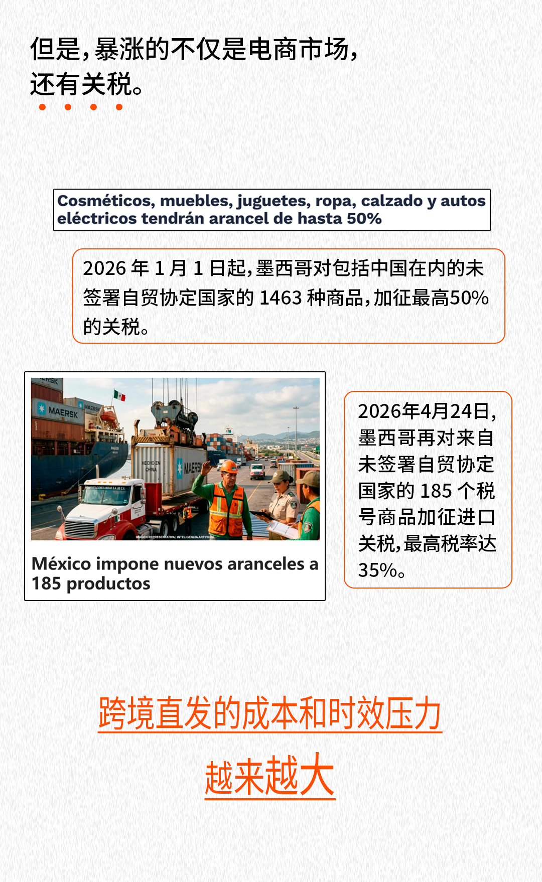 重磅官宣｜爱亚仓墨西哥仓正式上线！抢占拉美电商新蓝海，本地履约就现在！插图3爱亚仓