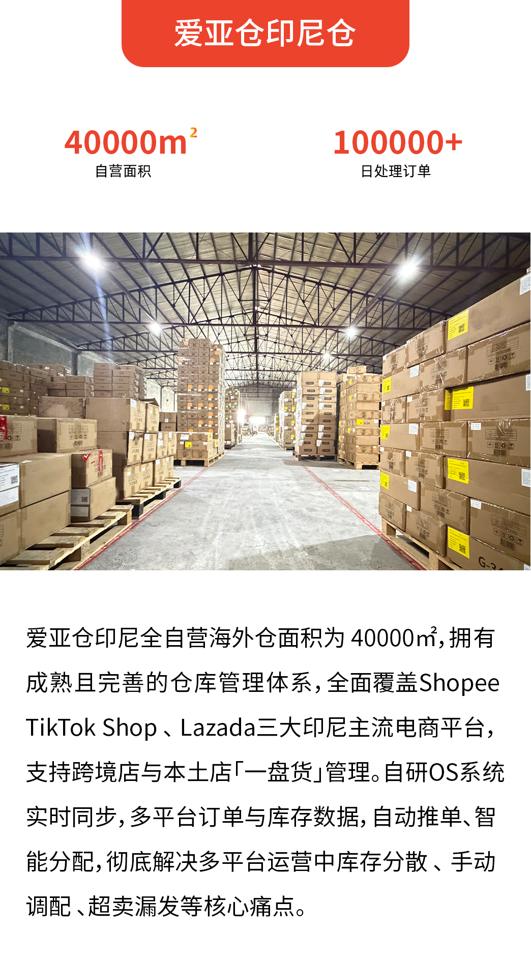爱亚仓印尼办公室正式落子雅加达:一场关于”扎根”的东南亚仓储物流叙事插图1爱亚仓 爱亚仓印尼办公室正式落子雅加达:一场关于”扎根”的东南亚仓储物流叙事插图1爱亚仓