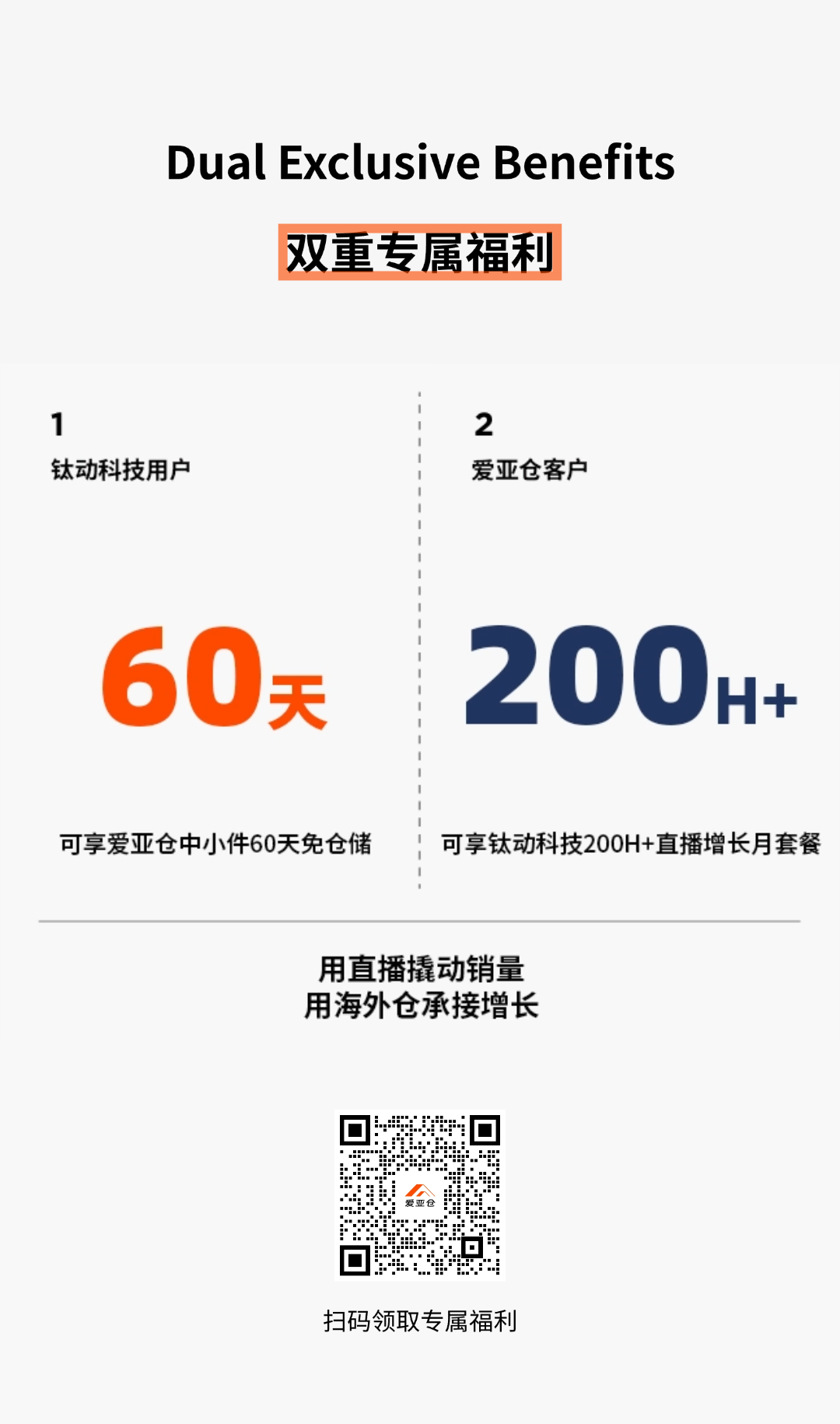 60天免仓储+200H直播套餐！爱亚仓×钛动科技联手放大招，东南亚卖家速领！插图10爱亚仓